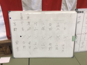 京大戦 親善試合